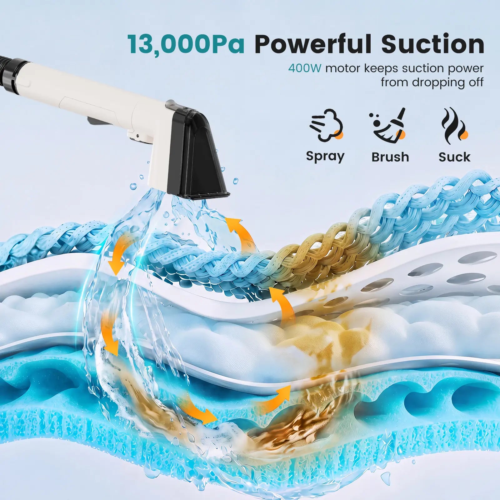 Portable Carpet Washer & Upholstery Spot Cleaner, 13,000Pa Powerful Suction Stain Remover Machine with 3 Replaceable Brush Heads & Dual Water Tanks for Pet Stains, Couch, Rugs, Car Seats & Furniture